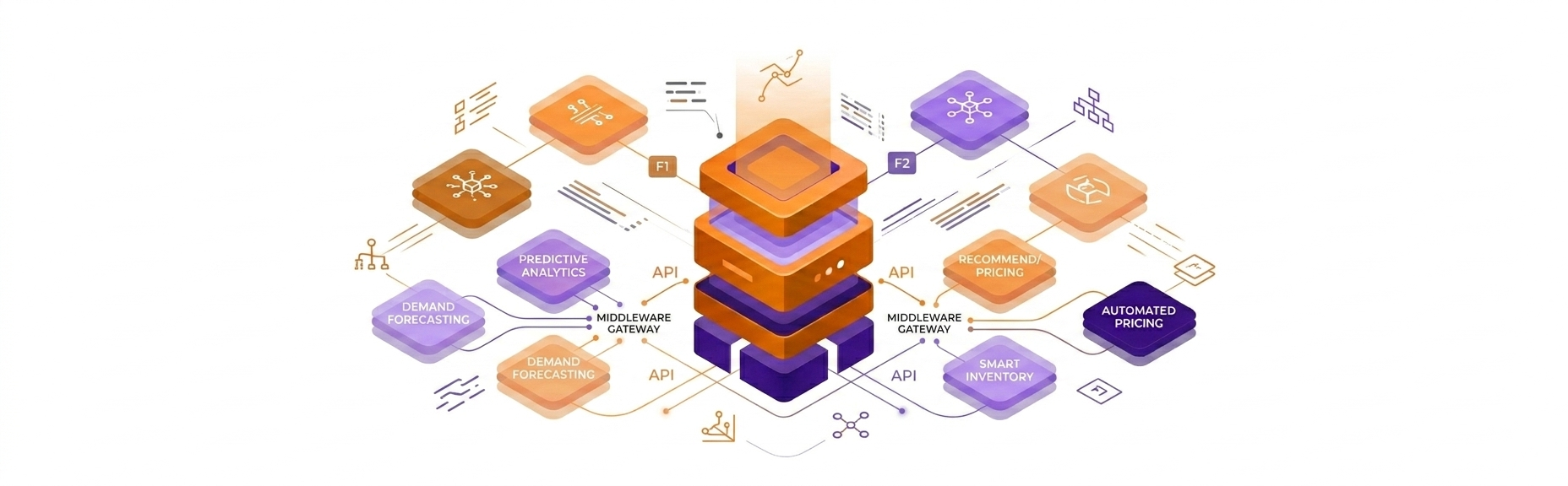 Integrating AI into E-commerce: Practical Steps Without Rebuilding Your System